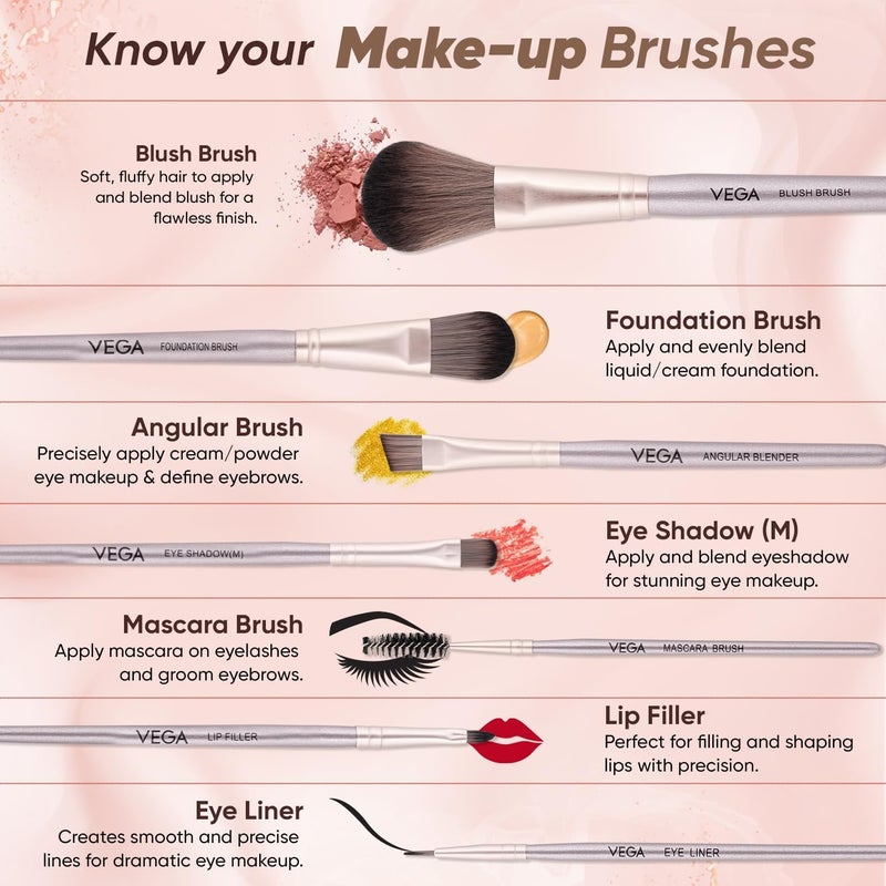 VEGA Make-Up Brushes Set of 7 for Face, Eyes and Lips (MBNS-07, Multicolor) | Premium Ultra-Soft Synthetic Bristles with Ergonomic Wooden Handles | Complete Cosmetic Blending Kit for Beginners & Professionals - Image 4